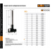 Набір скинув чашкових Форстнера CMT Orange Tools 512.001.01